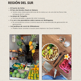 Guía de Viaje - Sri Lanka