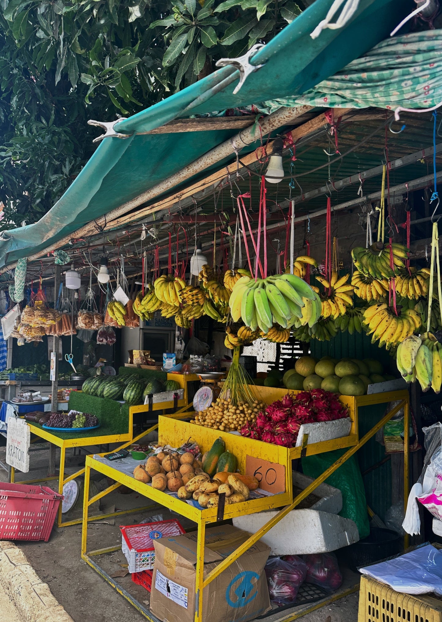 Guía de Viaje -Tailandia